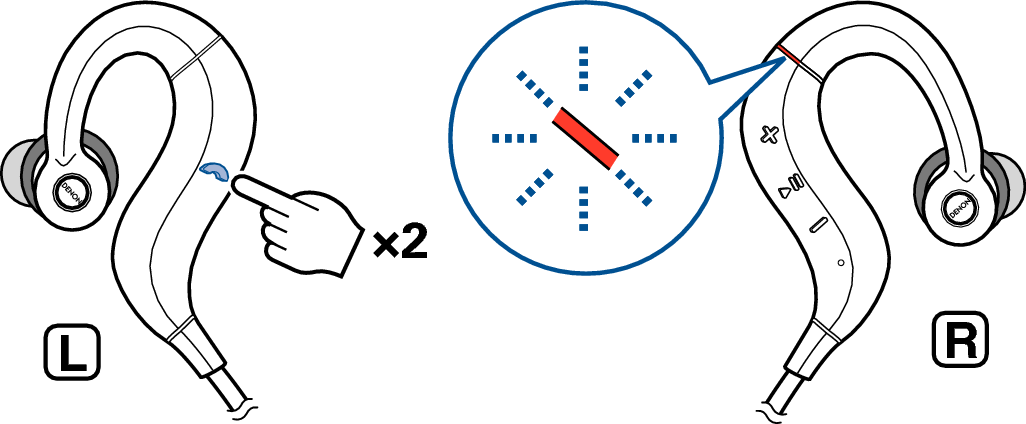 Ope Checking Battery AHC160